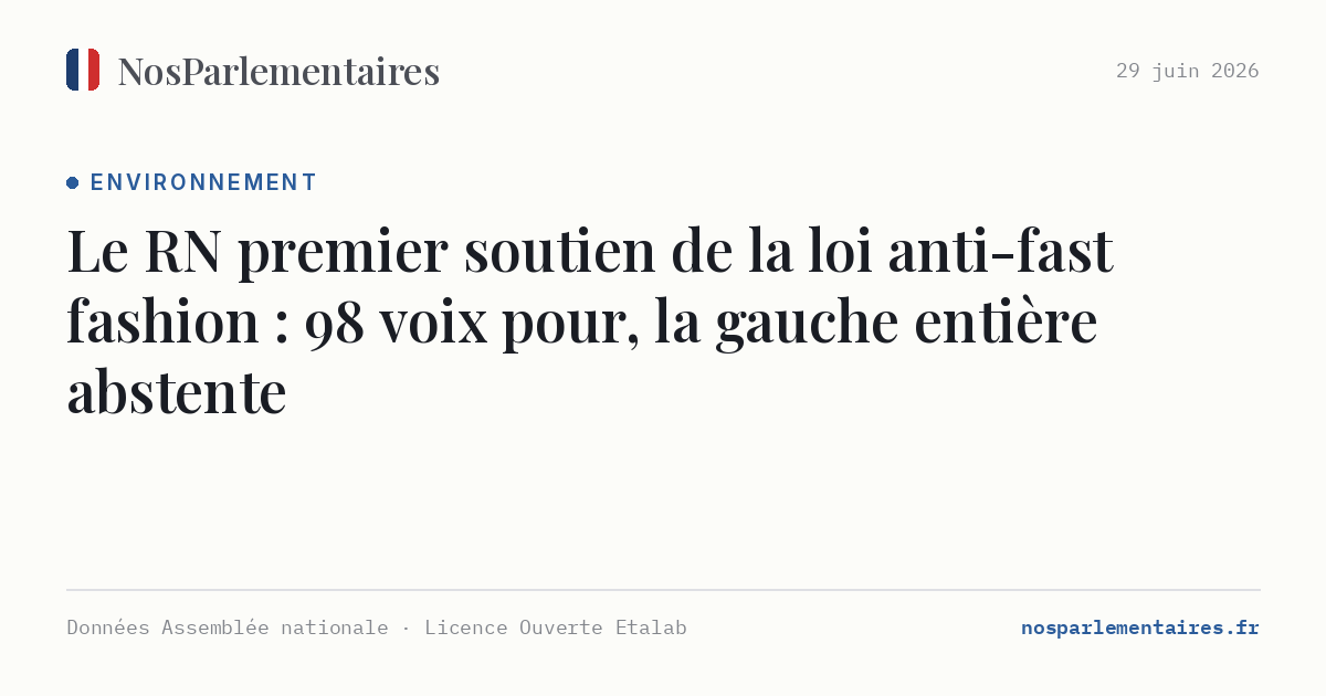 Le RN premier soutien de la loi anti-fast fashion : 98 voix pour, la gauche entière abstente