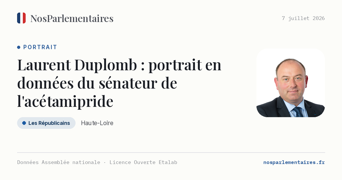 Laurent Duplomb, l'éleveur qui ne renonce jamais : portrait du sénateur qui refait voter l'acétamipride un an après la censure